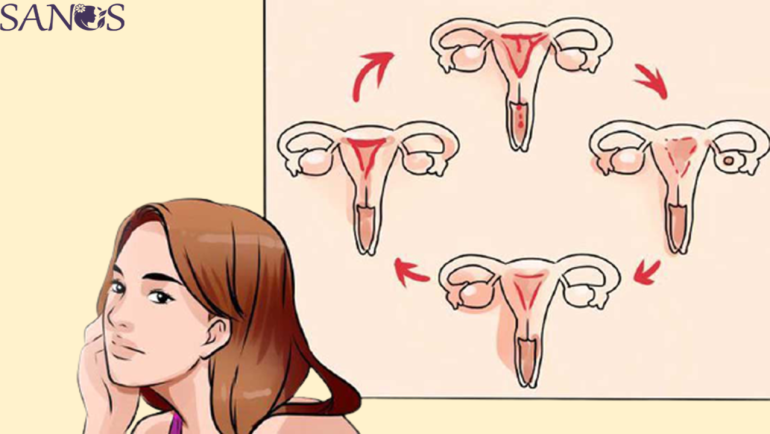 Greșeli pe care le faci când ești la menstruație